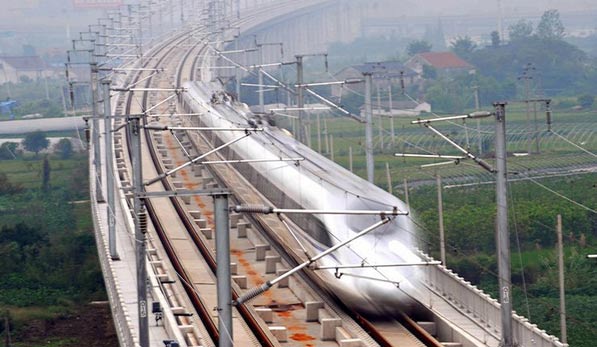 �����й����� ����Ӧ�����Ի���������