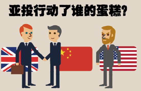 ŦԼʱ������Ͷ������Ϊ��֪����������