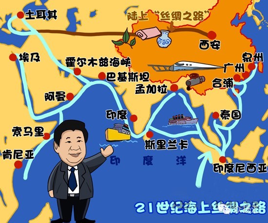 美国人对“一带一路”的战略思考