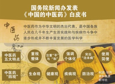  ������屦��ս���Ե�λ����͹��