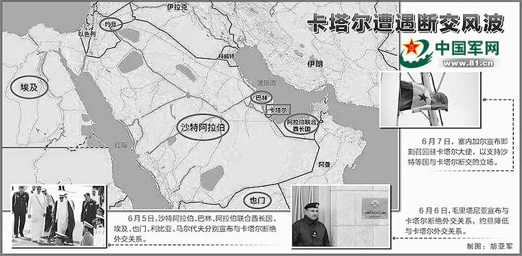 �������Ͻ��粨���������ķ籩�����������ˣ�