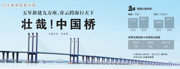 ׳��!�й���