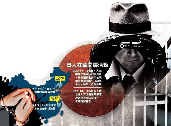 �й�ץ���ձ������ôԽ��Խ���ˣ�