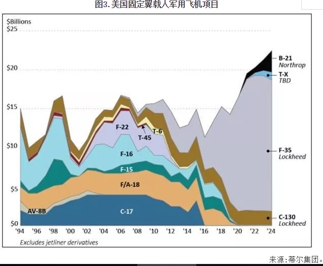 1506664247989023.jpg 飞机三一.jpg