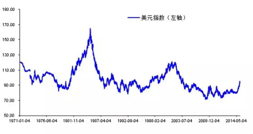 张文木:“一带一路”与世界治理的中国方案