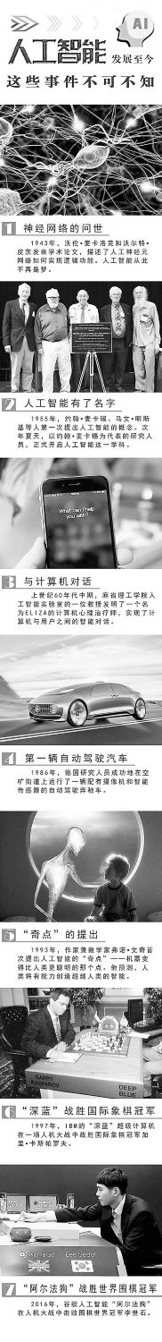 �㷨ս:ǣ�������˹����ܾ��»�Ӧ��