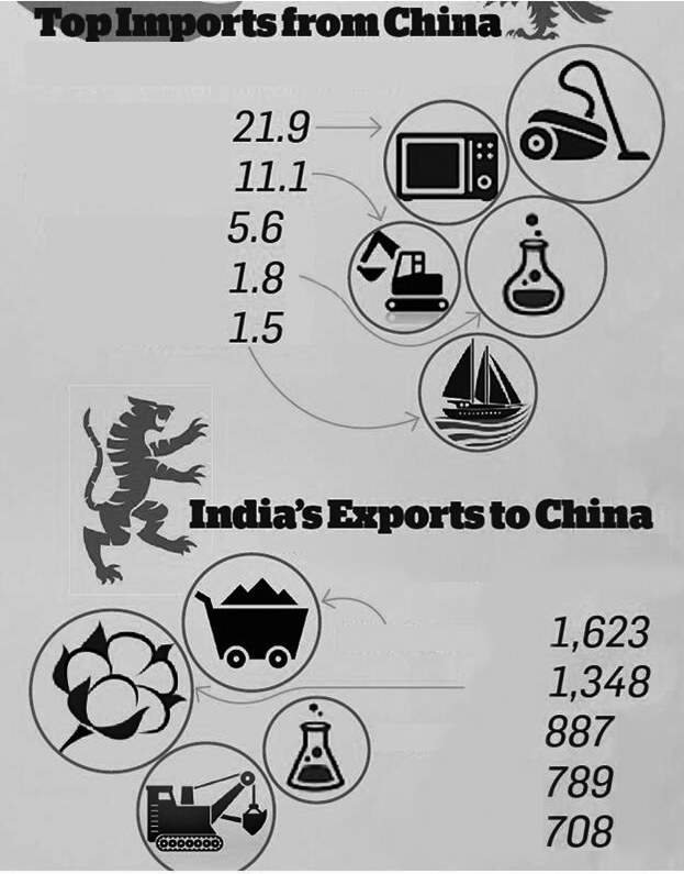 ӡý����������α������ܵģ�