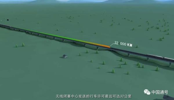 ����Ϊ�β����ˣ��й�ͨ�ţ������Ӿͻ�Ӱ��ȫ��·��