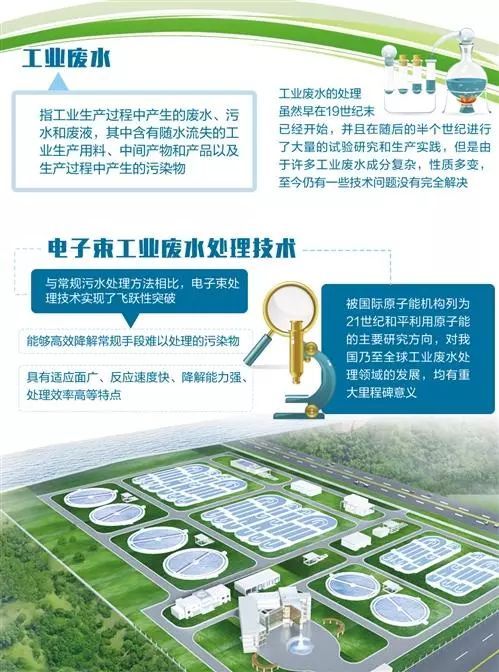 �й��״�����ͻ��ƿ�� �����ƽ��ˮ��������������