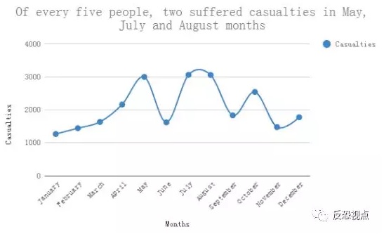 1516620840711614.jpg 阿富汗一.jpg