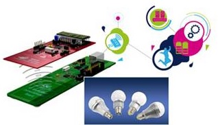 �����ռ�������ͻ�� ��һ��������ʮ��յLED��