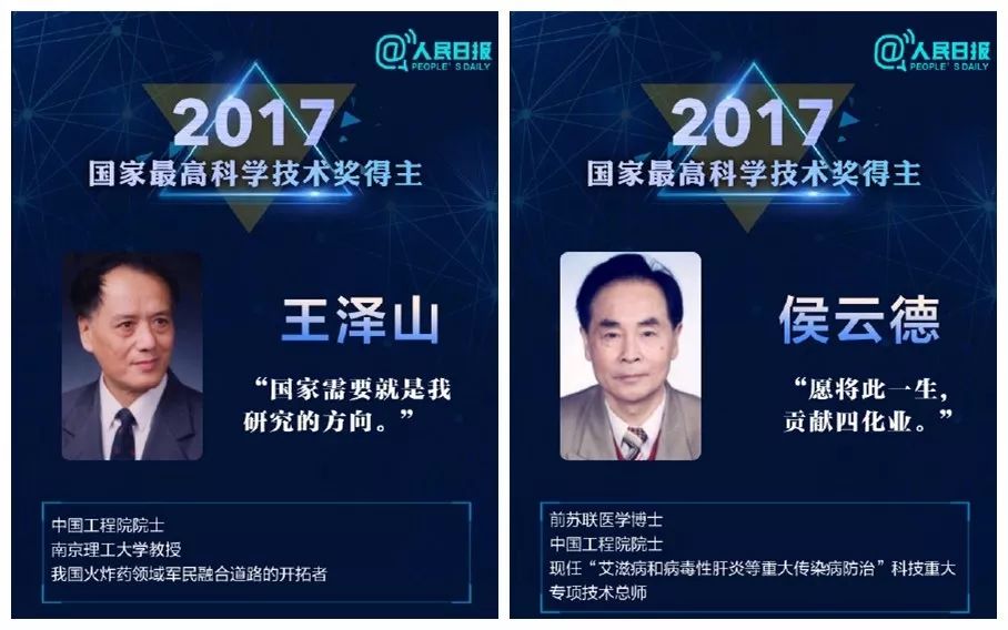 ���ҿƼ�������ĿѲ��:����Ӣ������ô˵